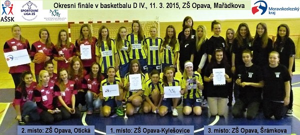 Sport 2014-2015