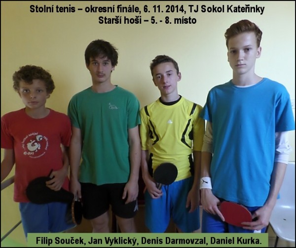 Sport 2014-2015