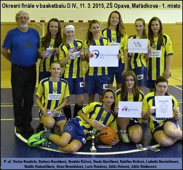 Sport 2014-2015